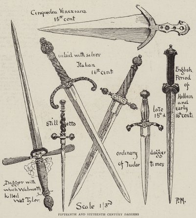 Fifteenth and Sixteenth Century Daggers by Percy Macquoid